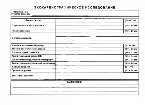 Справка ЭКГ, ЭХОКГ (кардиограмма, расшифровка, заключение) в Ростове-на-Дону